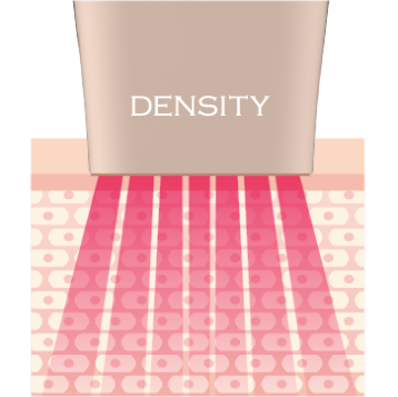 Jeisys(ジェイシス)DENSITY 高周波エネルギー伝達のイメージ