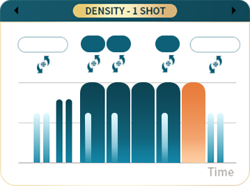 Jeisys(ジェイシス)DENSITY 5段階冷却と時間制御